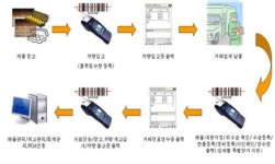 커버스토리_(주)유씨티소프트, 김경래 대표이사