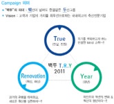 두산생물자원(주) 백두 T.R.Y  2011 Campaign 실시