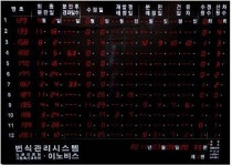 한우 전광판식 번식관리 시스템 개발