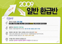 에듀에버, 공인중개사 시험 합격을 위한 합격환급반 인기