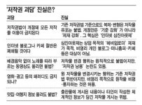 저작권 보호 강화, 세상은 재미없어진다