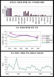 제2, 제3의 성남시 사태 이어질 수 있는 이유