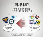 여러분은 진정 어떤 사이버공간을 원하십니까?