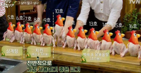 ‘집밥 백선생’, 너무도 치명적인 치킨 스테이크 그리고 작두 탄 자막센스