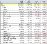 세월호 특위 예산, 44% 삭감된 채로 간신히 통과