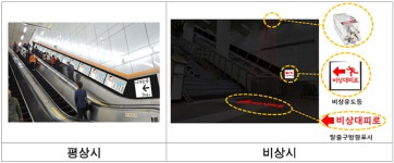 서울도시철도, 비상시 탈출구 알려주는 광고판 설치