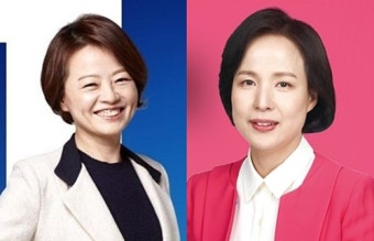 강동갑 여론조사, 함정은 유선전화 응답 비율 46%