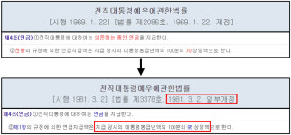 ‘갑툭튀’ 동아일보‧채널A ‘대통령 연금 비판’, 정쟁만 부추겨