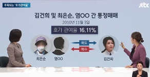 방심위 김건희 모녀 23억 수익 보도 법정제재 설 땅 있나