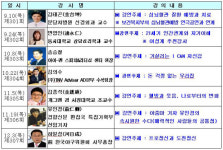 2009 하반기 거제시민자치대학 개강