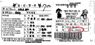 거제블루시티 투어 리베이트 ‘의혹’