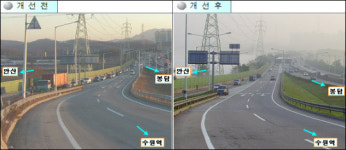 서수원IC 월암→안산 방면 교통정체 해소
