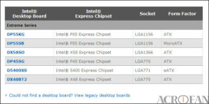 [강좌] DP55KG 메인보드로 오버클럭 하자!