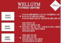 웰짐 휘트니스, BEXCO ‘부산 창업박람회’ 참가.