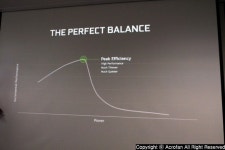엔비디아 지포스 피시 게이밍(NVIDIA GeForce PC Gaming) 프레스 브리핑