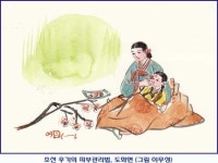조선 후기의 피부관리법, 도화면과 면지법