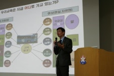 21세기가 원하는 인재상과 뇌교육