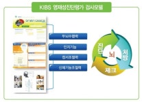 뇌파측정 등 인지과학 기반 영재성검사 나와