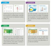 브레인 피트니스Brain Fitness