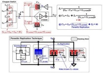 열악한 환경에서도 인체 전기신호 정밀 측정 가능한 시스템 개발