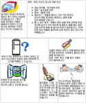 아토피 환자가 있을 때 세탁과 청소는 어떻게 해야할까요?