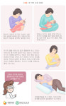 모유수유 하는 엄마, 질병에 따른 약물 사용법!