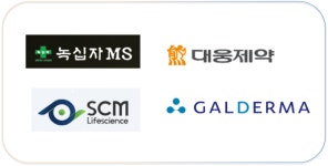 6.13 제약 한줄뉴스 - 대웅제약, 녹십자 MS, SCM 생명과학, 갈더마코리아