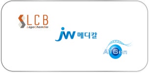 [제약 한줄뉴스] JW메디칼, 레코캠바이오, 에이티젠