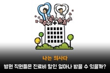 [나의사] 197회 - 병원 직원들은 진료비 할인 얼마나 받을 수 있을까?