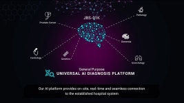 인공지능으로 뇌경색, 폐결절, 뼈나이까지 진찰
