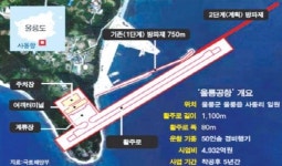 판도가 뒤바뀌다…울릉공항과 함께 상륙한 울릉도 최초의 수익형 호텔 울릉 하이엔드 호텔