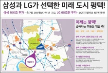삼성과 LG가 선택한 평택 고덕신도시 코오롱아파트, 오늘 주택홍보관 오픈