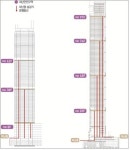 엘시티, 건축기술의 월드마크 꿈꾼다