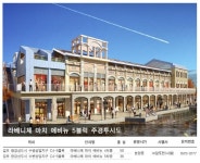 2015 히트상품 대상 김포 라베니체 마치 에비뉴에 투자 문의 폭주