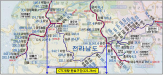철도공단 호남본부, 순천~광주송정 구간 신호설비 개량완료