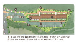도시와 자연 함께 누리는 효천지구 인접 전주타운하우스 노블28