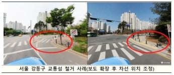 보행자 95% 교통섬 건널 때 불안하다