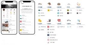 현대건설, 디에이치 입주민 맞춤 프리미엄 주거 서비스 확대
