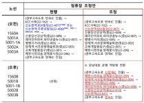 29일부터 22개 광역버스 강남·명동 노선·정류장 조정