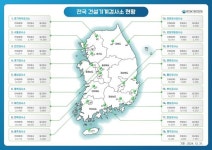 건설기계 입고검사 예약제, 전국 18개 검사소로 확대‧운영