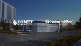 카찹하이케어코리아-하이넷, 수소충전소 DXㆍAX 협력 추진