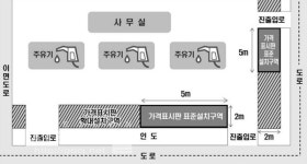 기름값은 천정부지, 표시제는 유명무실