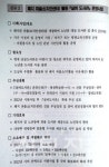 치안센터 실버도서관 활용, 가능성 없어