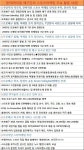 아워홈현대캐피탈배구단 | 현대 배구단 마케팅 우수상 수상