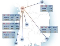 에스피씨삼립황전휴게소-던전주방향 | 휴가, 고속도로 상황 '서울방향' 더 많아