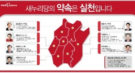 새누리당 대전 7명 후보, 21개 전략공약 발표