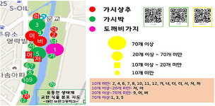 뒤집힌 행정 공무원이 만들지 않으면 시민이 만든다