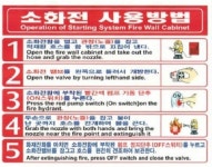 대전유성소방서, 외국인 옥내소화전 사용법 홍보