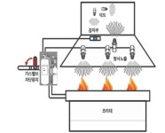 대전유성소방서, 음식점 화재 상업용 주방자동소화장치 설치 당부