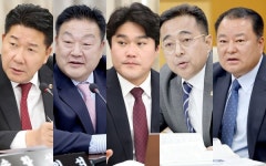 [대전시의회 행감] 산업건설위, 트램에 집중